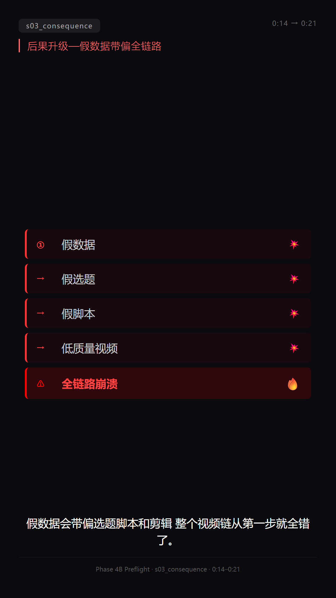 s03_consequence.png